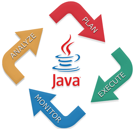 java-me-development-service