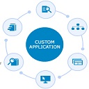 custom-application-development